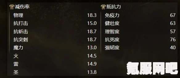 艾尔登法环恶兆之子蒙格攻略详解,位置解析与攻略分享 艾尔登法环恶兆之子蒙格攻略详解,位置解析与攻略分享