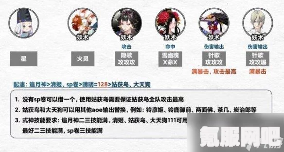 阴阳师轻衫染阵容搭配攻略，十月最佳组合策略