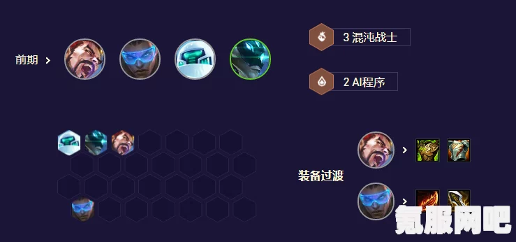金铲铲之战s8.5，未来九五EZ阵容的玩法与搭配策略