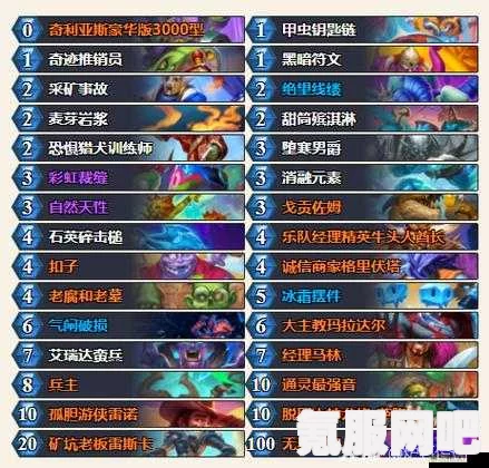 炉石传说，冰邪多系DK卡组详解与国服冲顶推荐