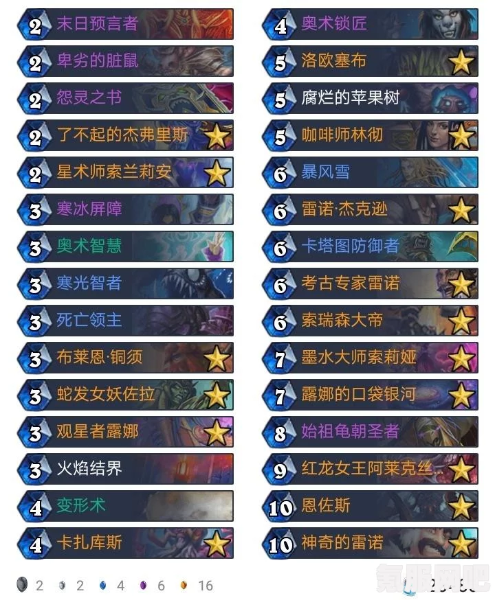 炉石传说，宇宙德卡组的深度解析与推荐