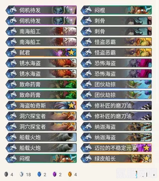 炉石传说，宇宙德卡组的深度解析与推荐