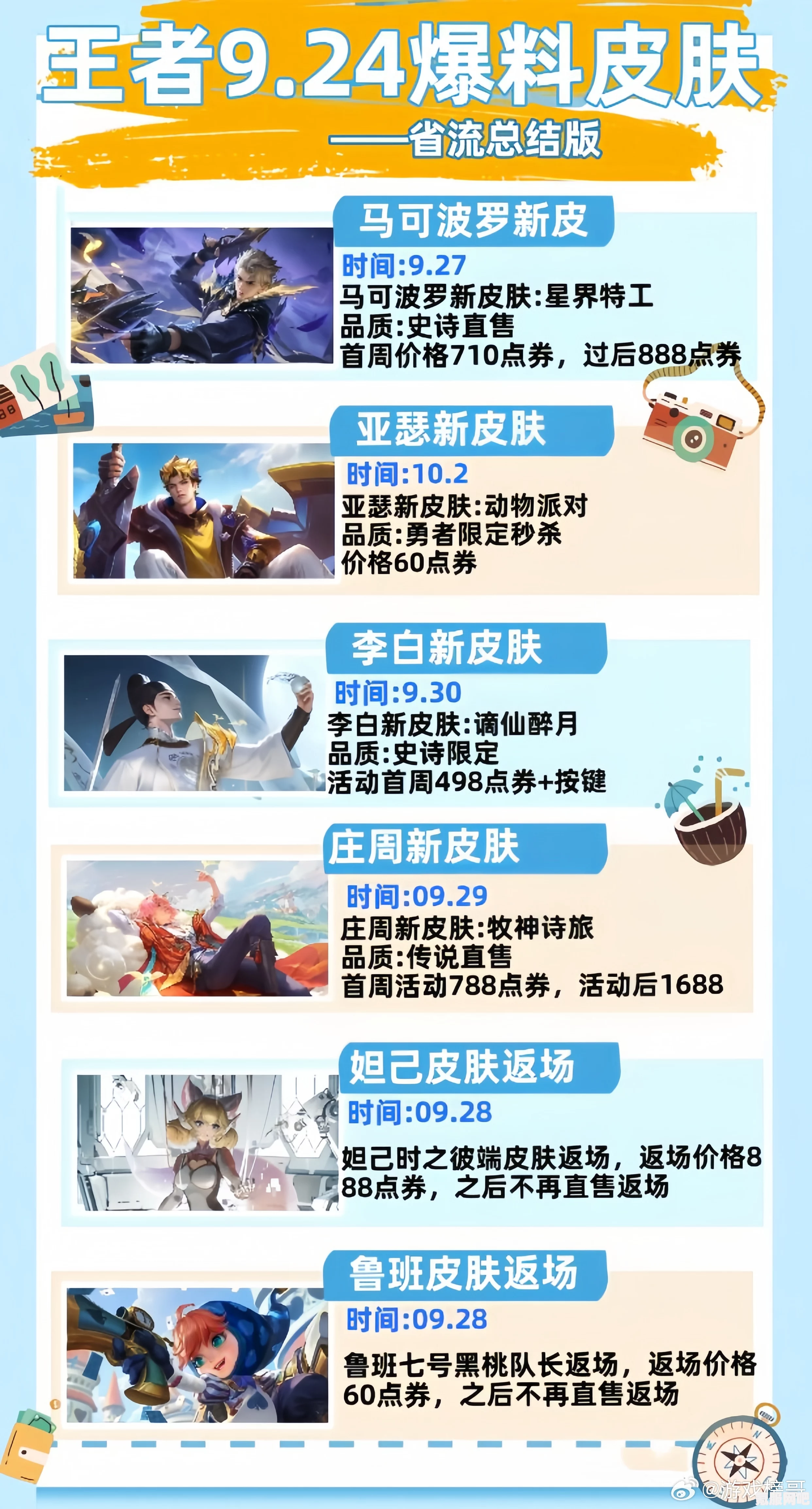 王者荣耀S37赛季更新福利全面解析