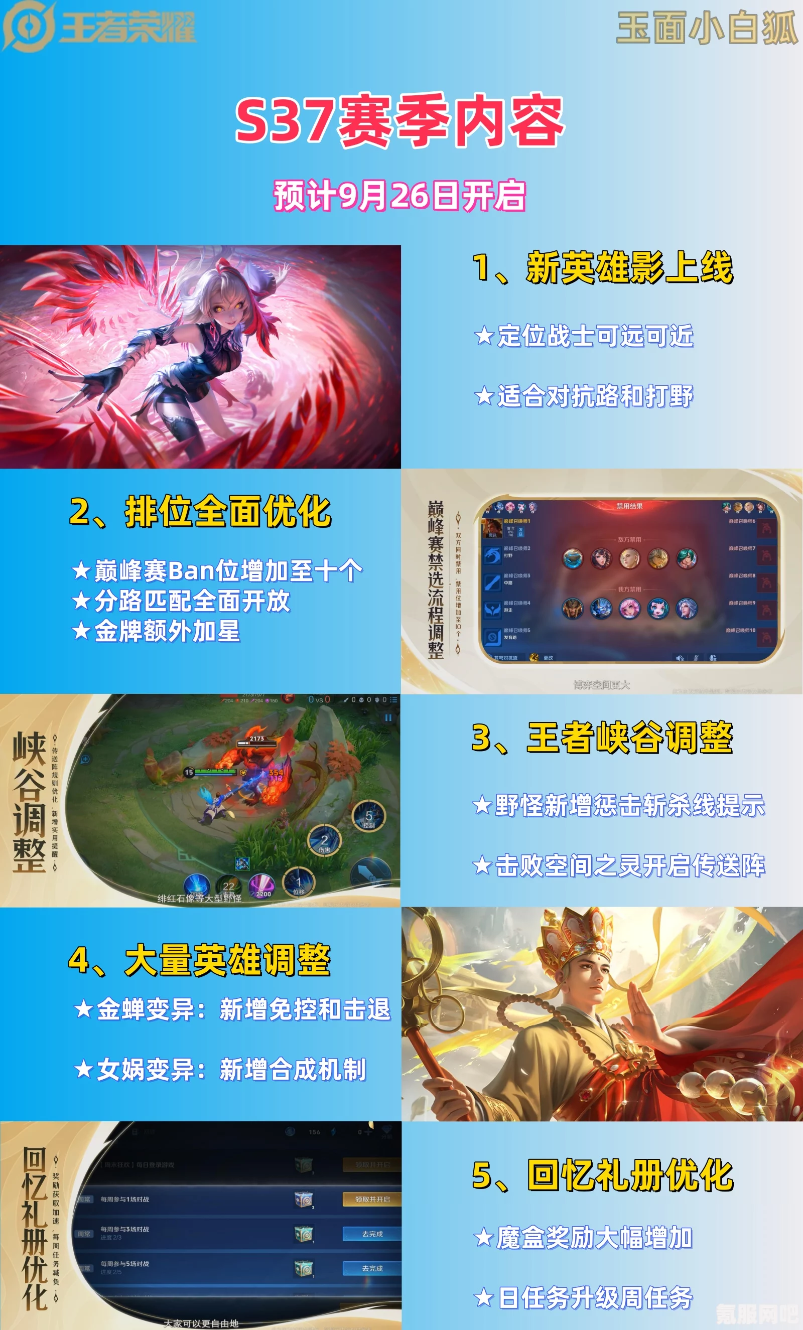 王者荣耀S37赛季更新福利全面解析
