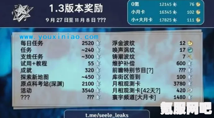 浪人崛起，最后的愿望支线攻略详解