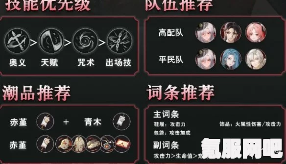 归龙潮欲影攻略，玩法详解与阵容搭配指南