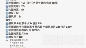 Sky光遇账号估价攻略,安卓与iOS估价标准全面解析 Sky光遇账号估价攻略,安卓与iOS估价标准全面解析