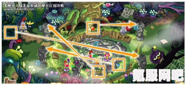 摩尔庄园水晶瀑布详细位置攻略，全方位指南