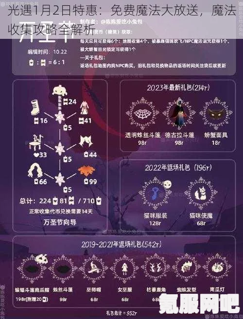 光遇9.2免费魔法大揭秘，全新魔法收集攻略