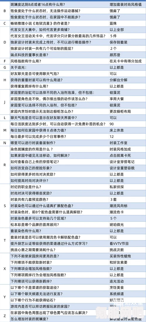 以闪亮之名，新房领取方法与地址详解