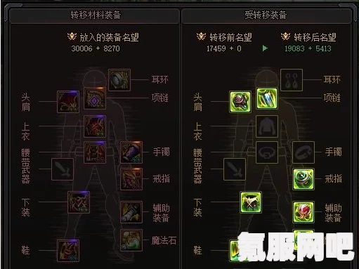 DNF装备一键转移券获取攻略及问答解答