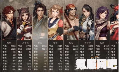 绝区零青衣攻略，玩转青衣角色养成之路