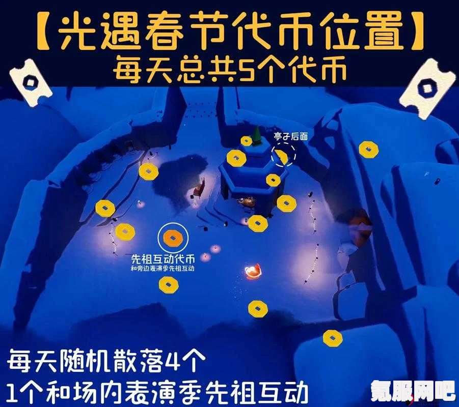 光遇8.8运动会奖牌代币获取攻略，全方位指南助你收集代币