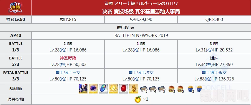寻找FGO Teamup官网，一站式攻略与问答解答
