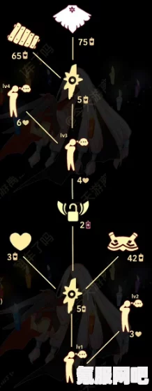 光遇白绒斗篷先祖兑换表详解及复刻兑换图概览（附问答环节）