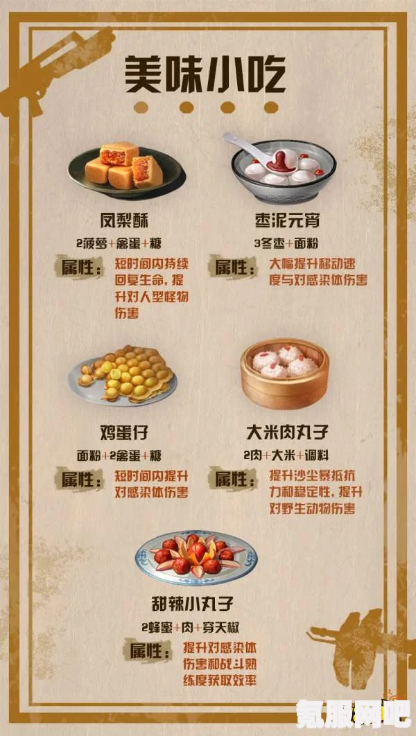 原神福内乌冬食谱制作详解与配方分享