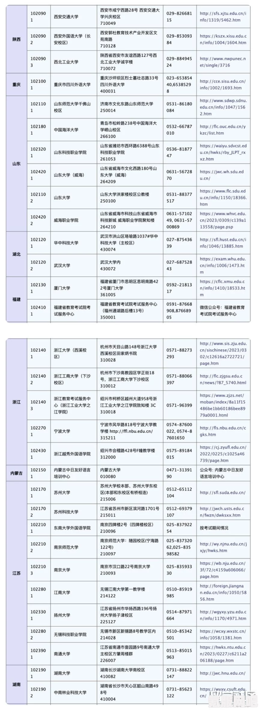 揭秘2023年N1报名官网入口及报名时间安排