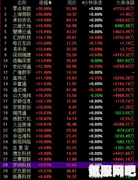王者荣耀2024年七夕皮肤揭秘，英雄与特色介绍