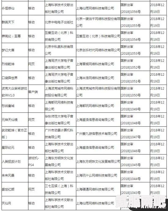 2023年3月进口游戏版号公布，网络游戏审批信息详解