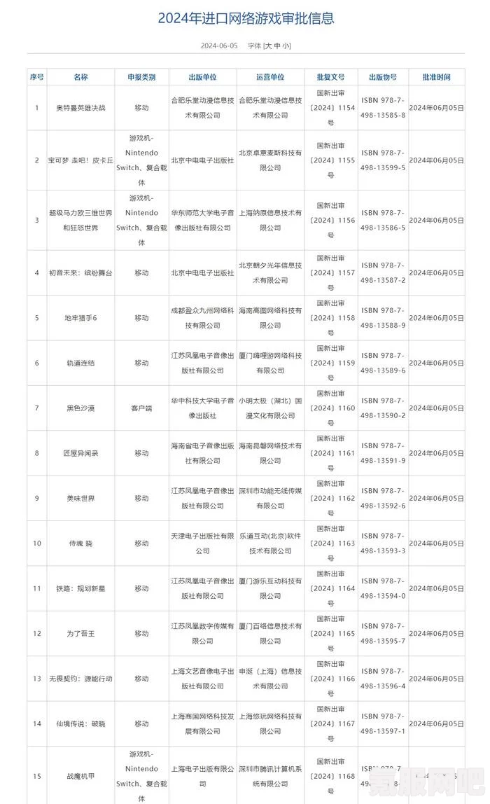 2023年3月进口游戏版号公布，网络游戏审批信息详解