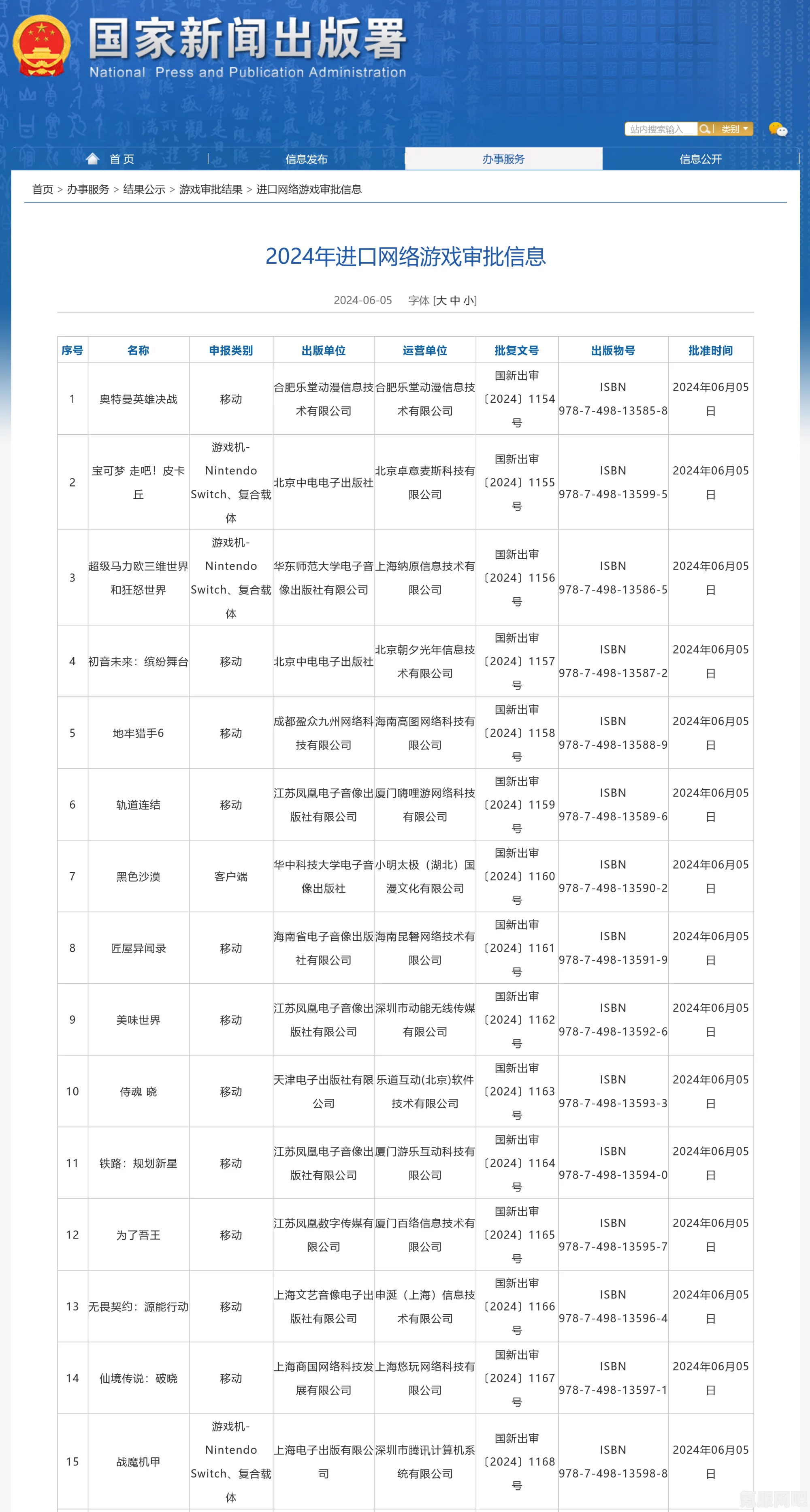 2023年进口游戏版号概览及最新审批消息分享