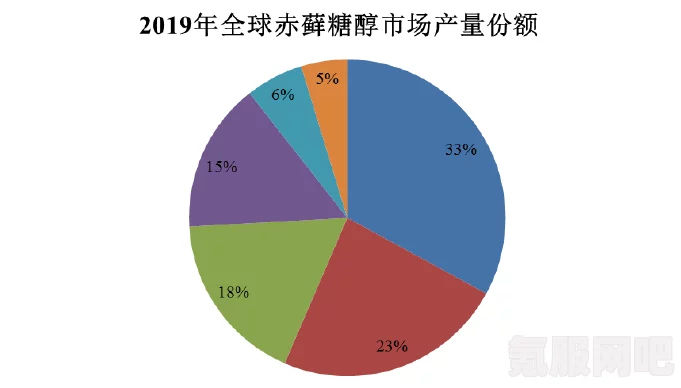 元气森林赢麻现象背后的多维度解析与洞察