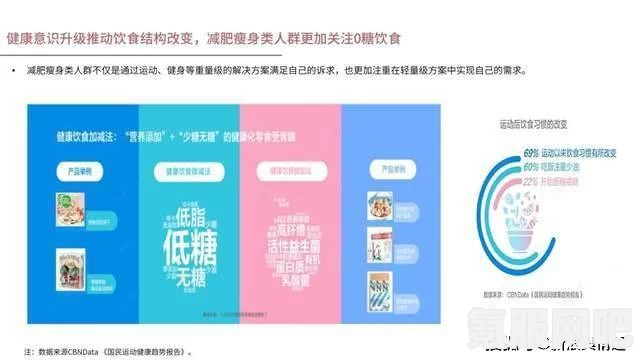 元气森林的赢麻现象深度解析