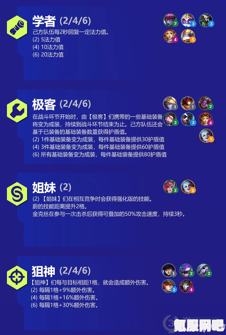 金铲铲之战魔法乱斗羁绊详解，战斗策略与效果解析