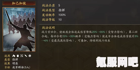三国志战略版，知己知彼战法的深度解析与评测