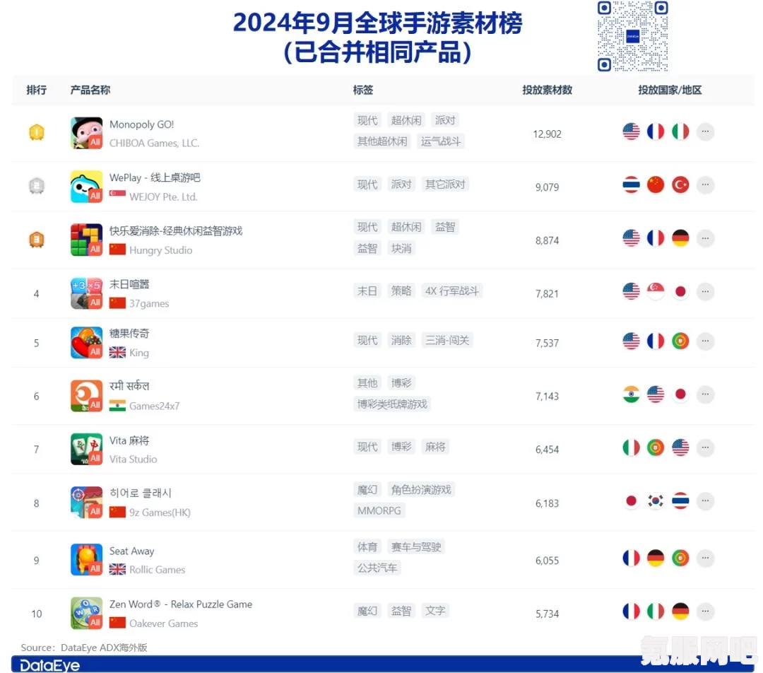寻找暗号瞳游戏下载地址全攻略，分享与问答环节