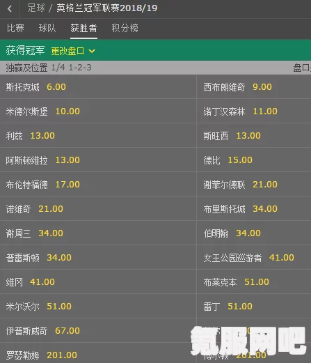 足球经理2022英冠开局攻略，掌握游戏节奏轻松上分