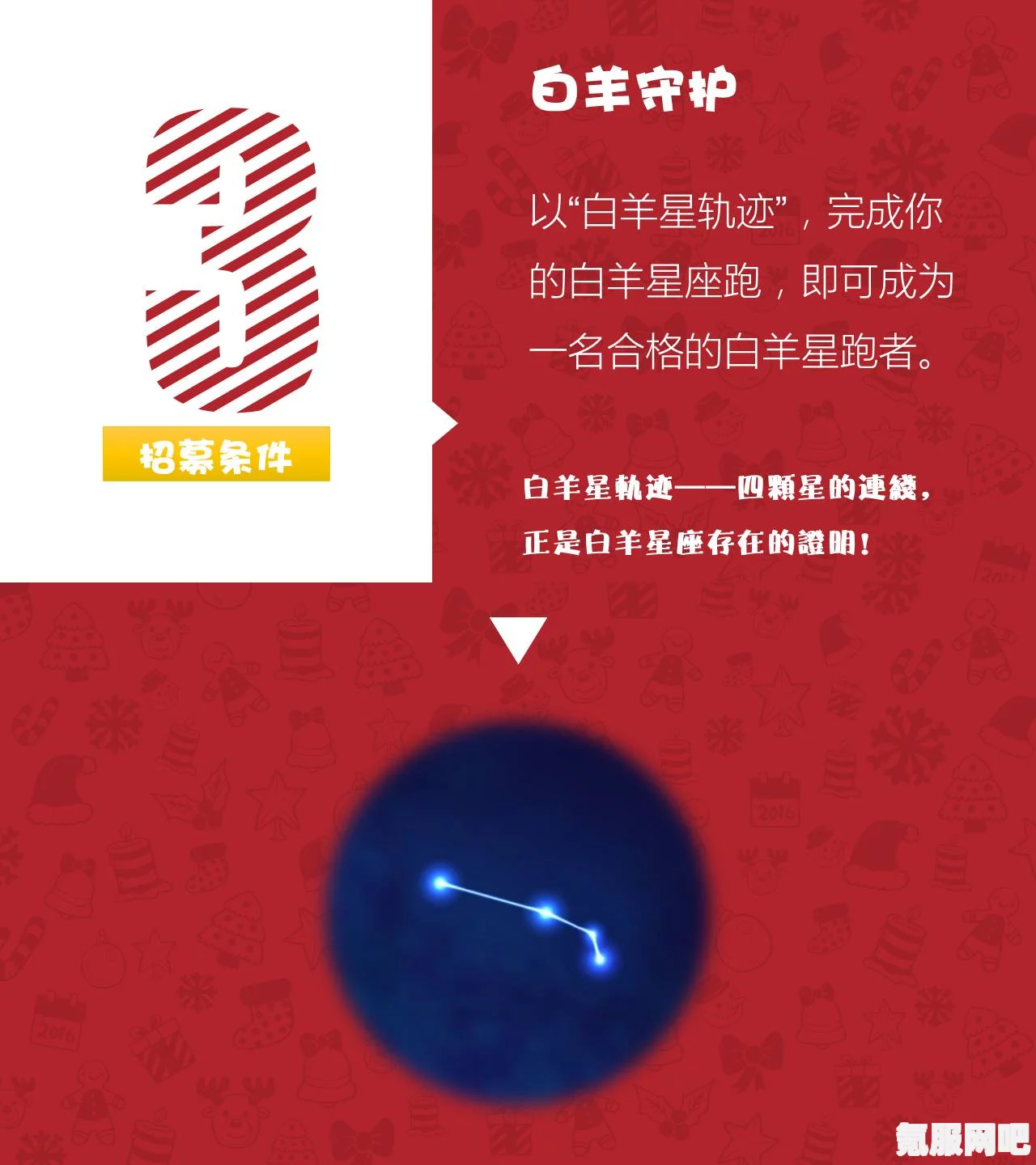 光遇7.26奖牌代币详解，位置指南与问答环节