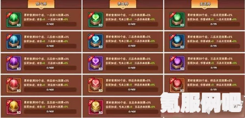 揭秘门派丹药种类与功效，全面解读丹药作用及特点介绍