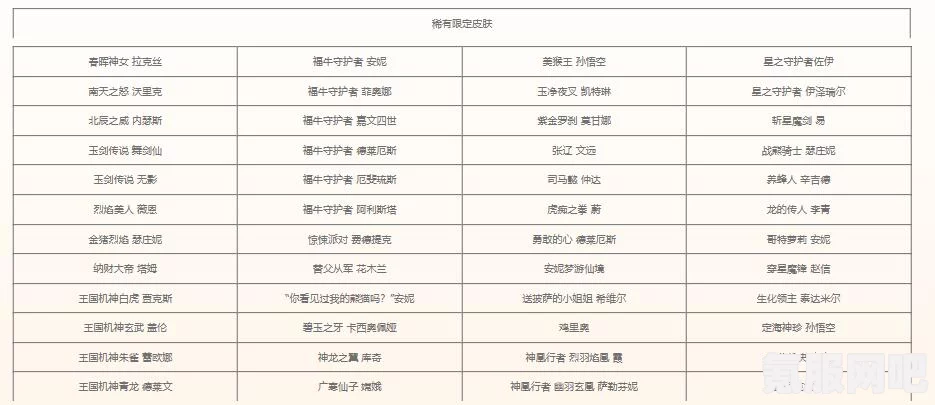 英雄联盟2023年轮换模式时间表详解及问答环节