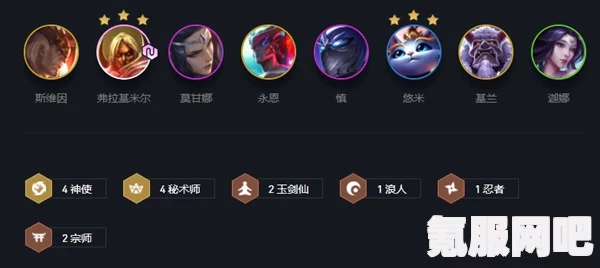 云顶之弈2022最新阵容组合概览与推荐指南