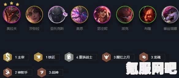 云顶之弈阵容推荐指南，最新2022年阵容组合概览