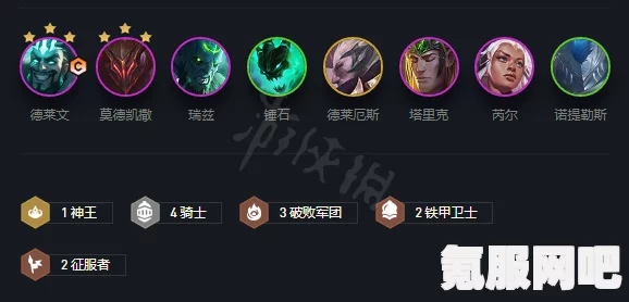 云顶之弈阵容推荐指南，最新2022年阵容组合概览