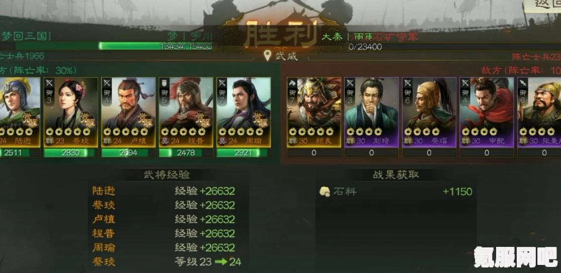 三国志战棋版火烧队攻略，玩转策略，打造无敌阵容