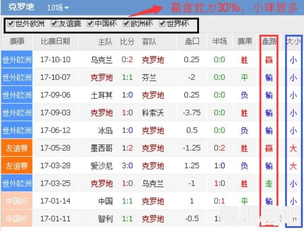 鸣潮呜呜企划攻略详解，玩转限时委托活动
