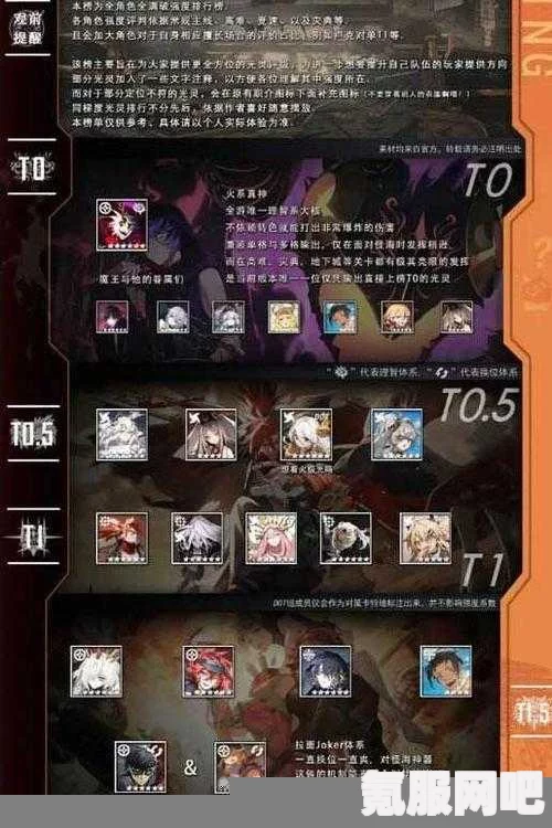 白夜极光强度榜全解析，2023年最新版