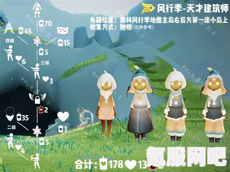 光遇游戏，揭秘7月25日复刻先祖身份及详细解读