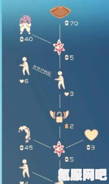 光遇游戏，揭秘7月25日复刻先祖身份及详细解读