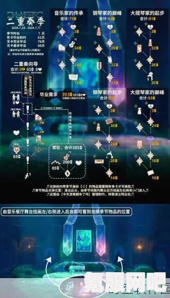 光遇二重奏季季卡物品详细介绍