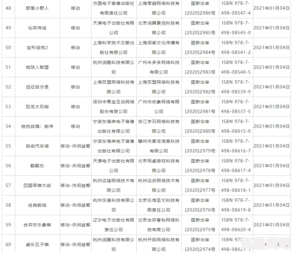 2024年7月国产游戏版号发布，新一批游戏过审名单揭晓