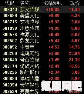 2024年7月国产游戏版号发布，新一批游戏过审名单揭晓
