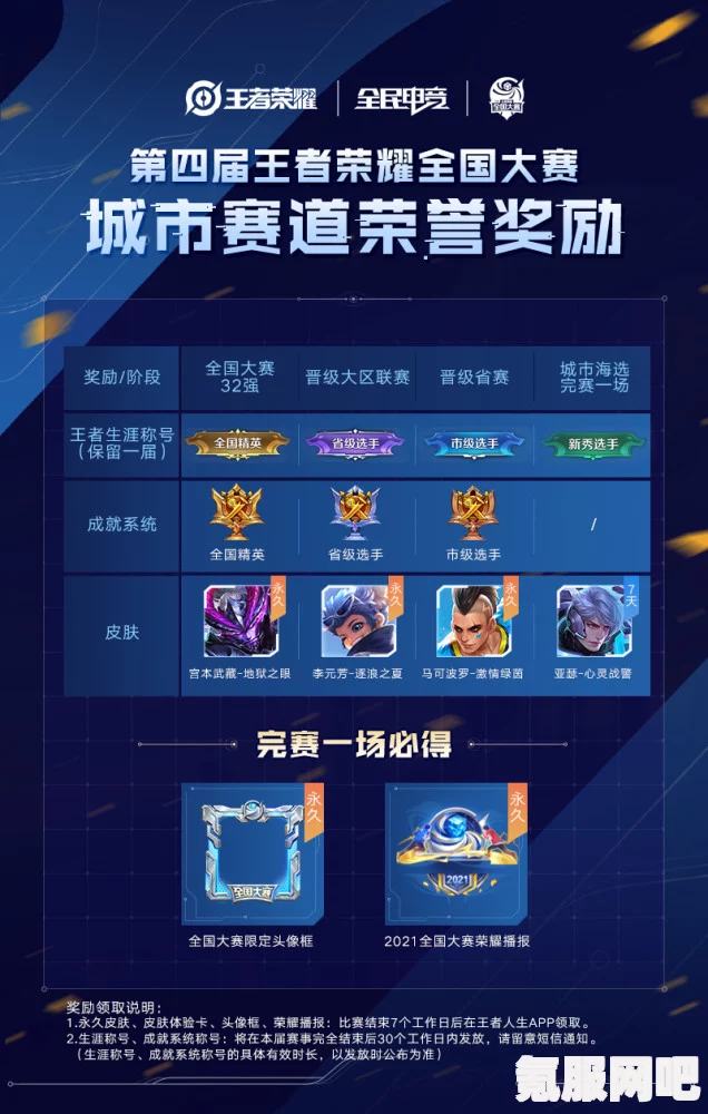 王者荣耀全国大赛选手卡的获得方法详解