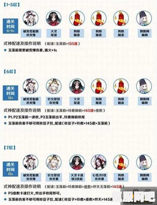 阴阳师青行灯百物语竞速阵容攻略，推荐与策略深度解析