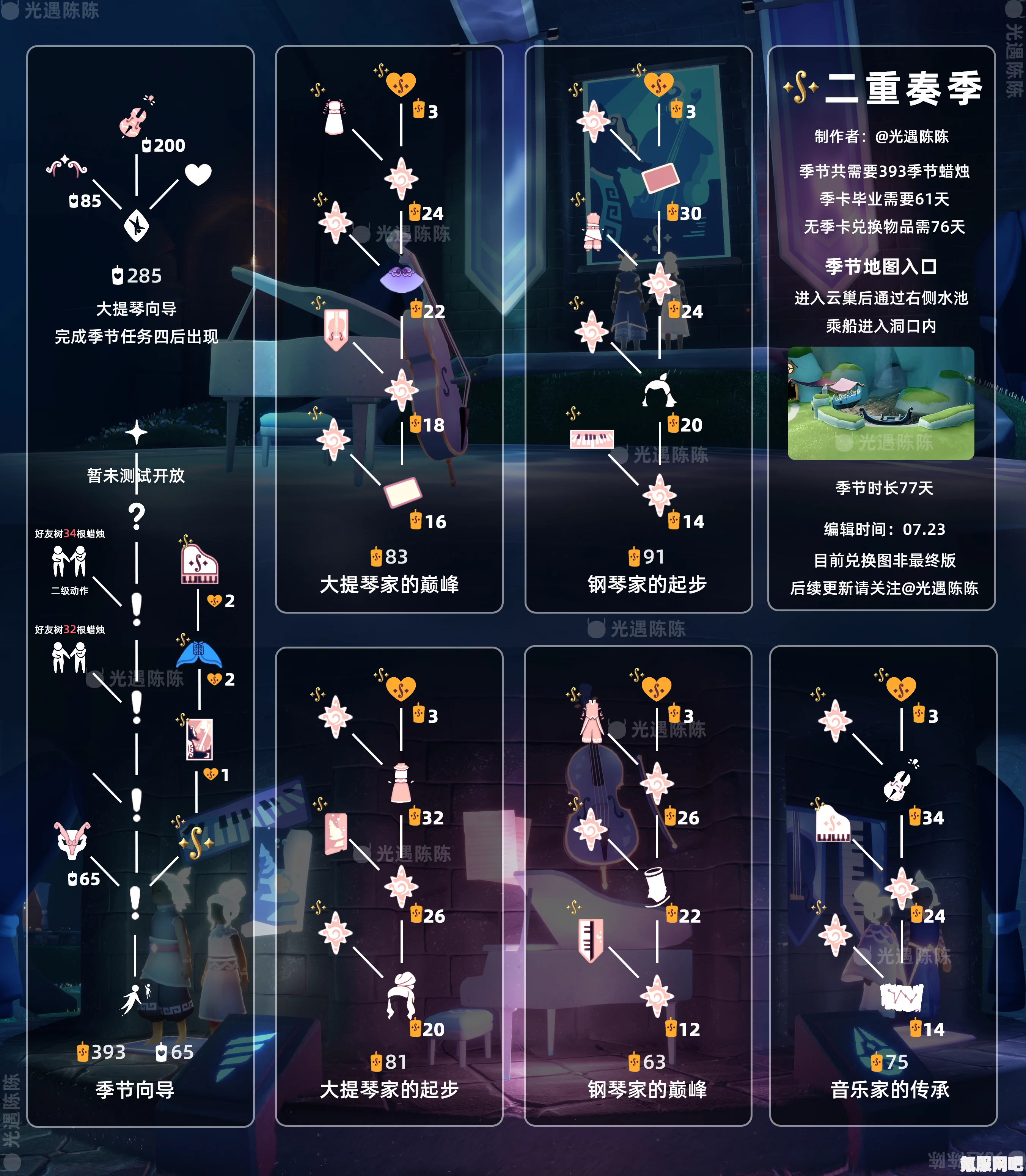 光遇二重奏季全面攻略，活动玩法与介绍