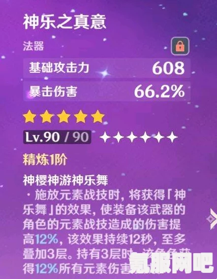 原神八重神子技能天赋升级顺序及屑狐狸技能加点优先级解析
