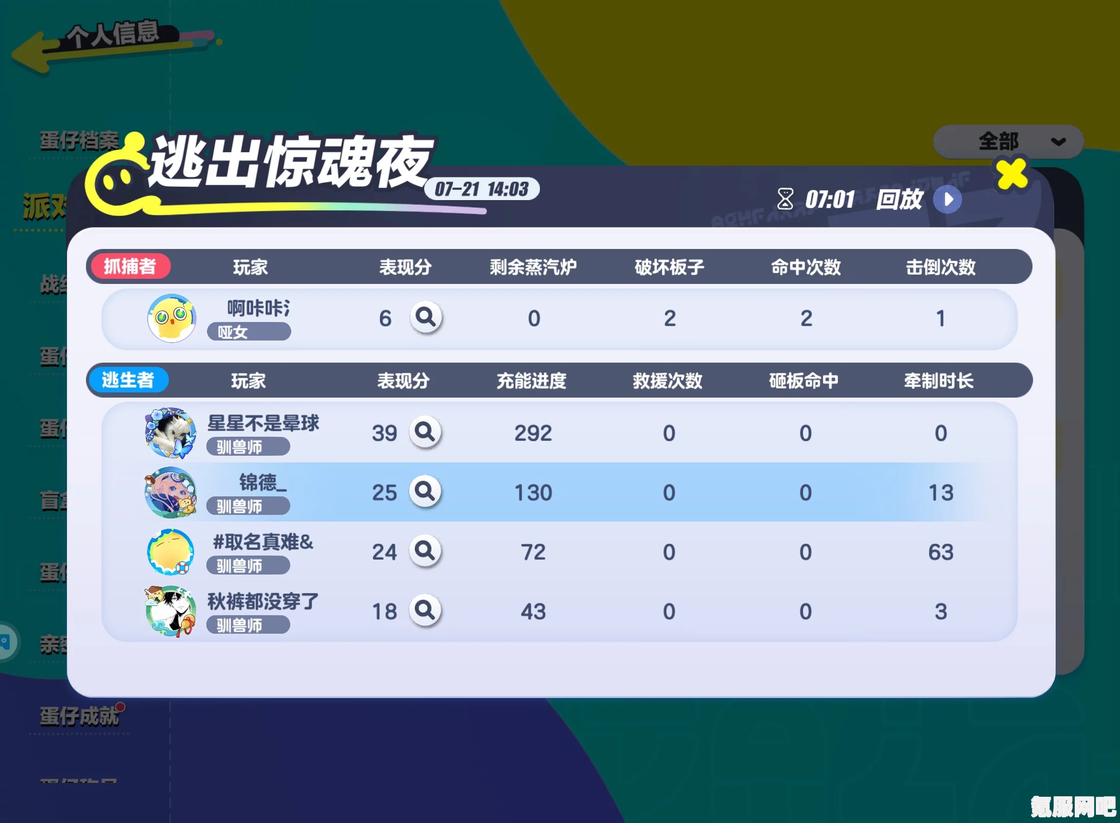 蛋仔派对逃出惊魂夜活动攻略与玩法详解